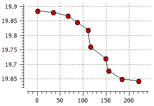 5-S1-6-1