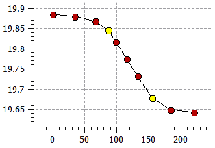 5-S1-6-2